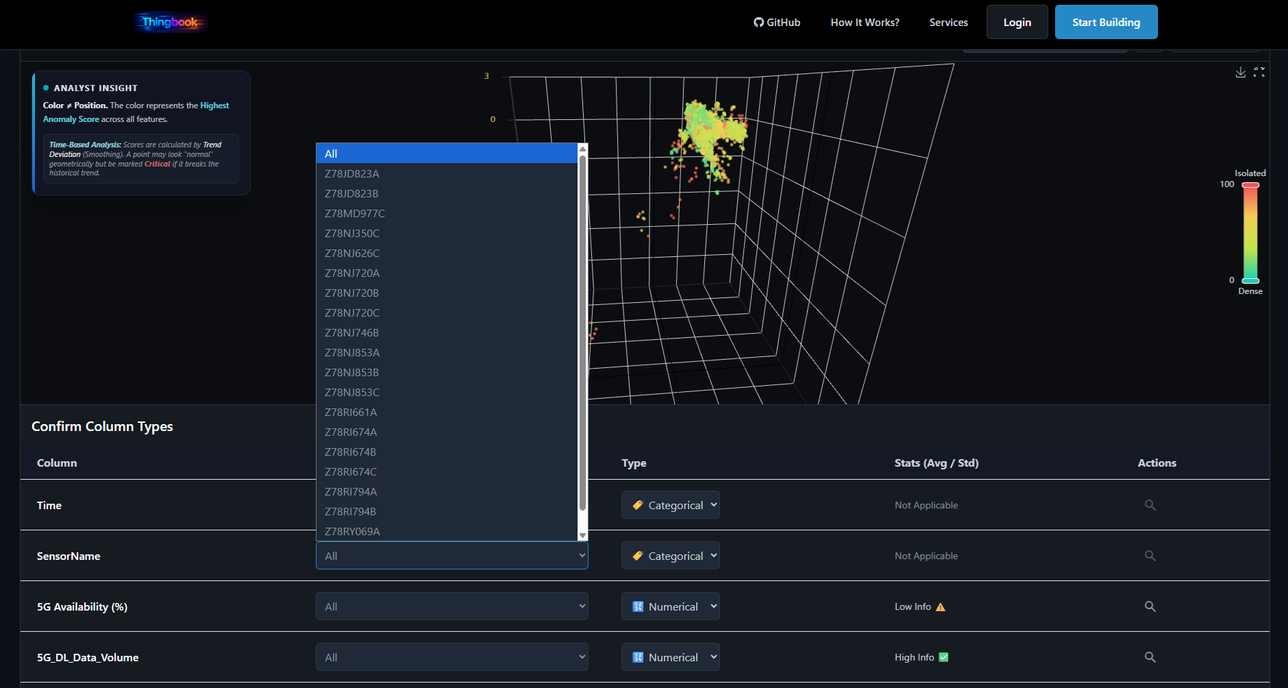 CSV X-Ray filtering interface showing multi-filter controls applied to dataset analysis